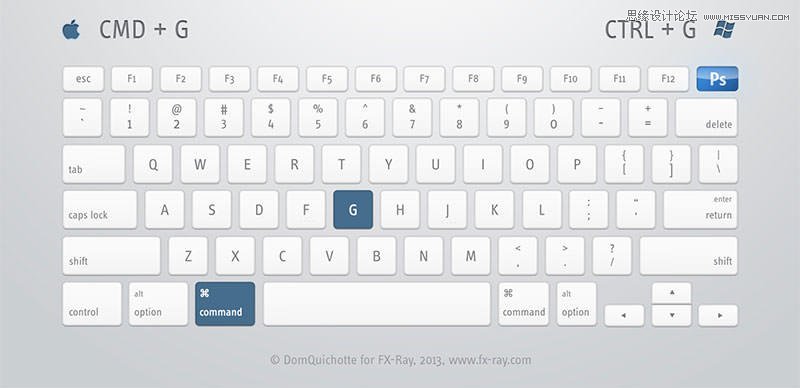 史上最全面的PS快捷鍵圖文使用指南