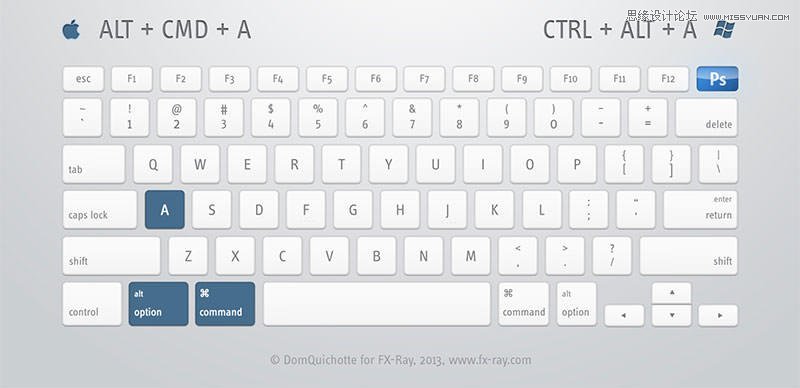 史上最全面的PS快捷鍵圖文使用指南