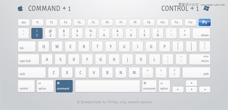 史上最全面的PS快捷鍵圖文使用指南