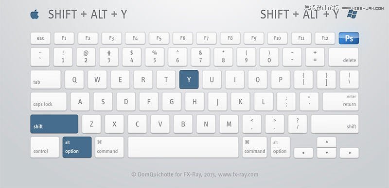史上最全面的PS快捷鍵圖文使用指南