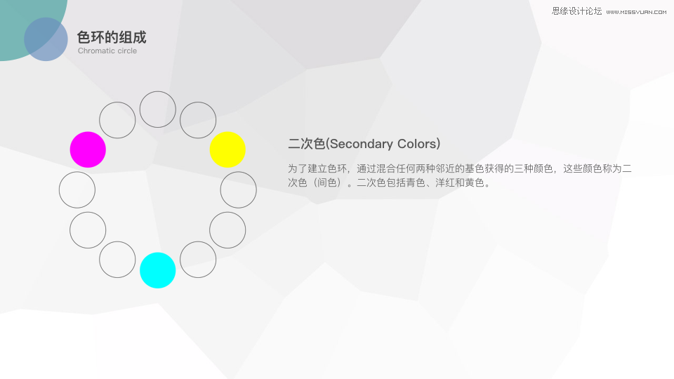 Photoshop�\Մ�D���cɫ�ʵ�ԭ������