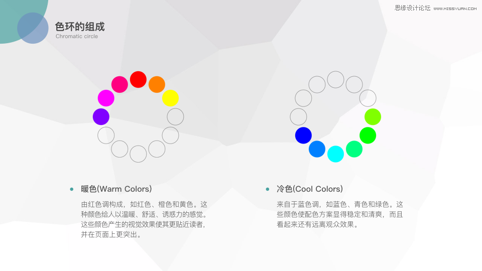 Photoshop�\Մ�D���cɫ�ʵ�ԭ������