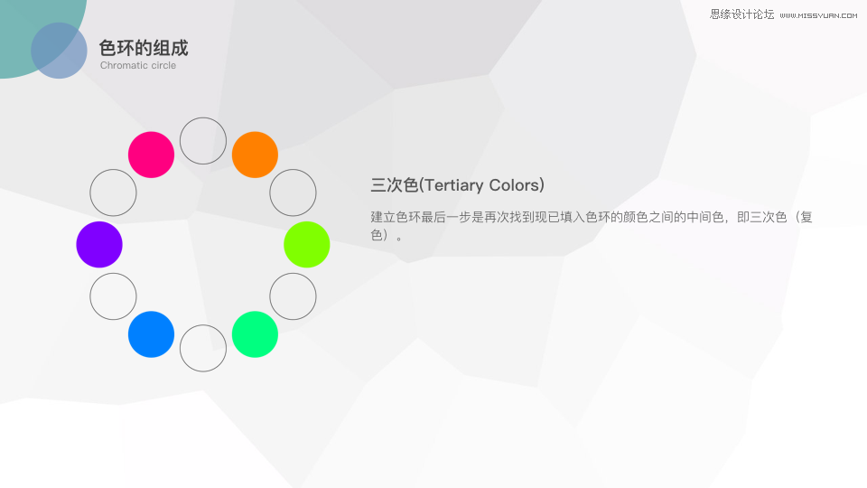 Photoshop�\Մ�D���cɫ�ʵ�ԭ������