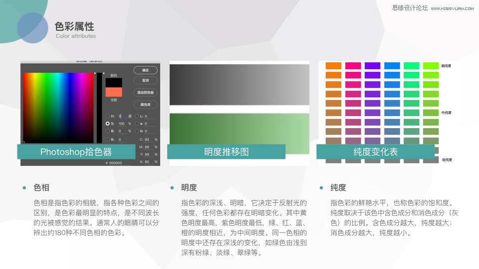 Photoshop�\Մ�D���cɫ�ʵ�ԭ������