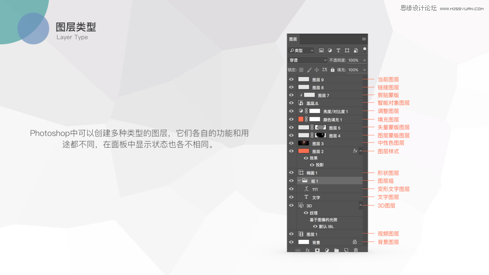 Photoshop�\Մ�D���cɫ�ʵ�ԭ������