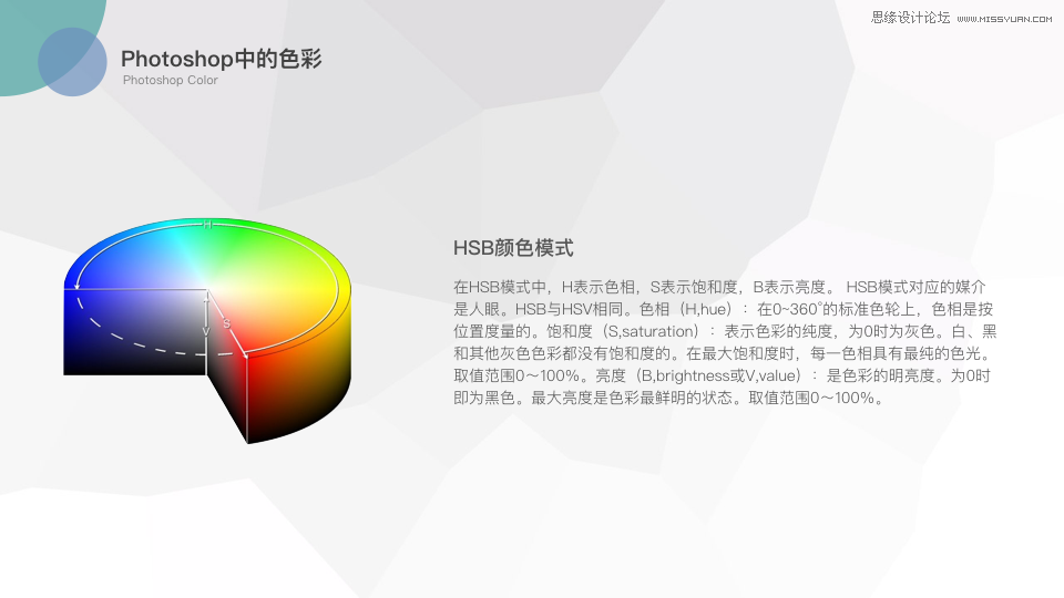 Photoshop�\Մ�D���cɫ�ʵ�ԭ������