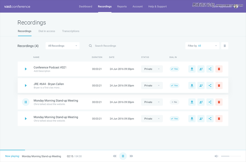 詳細解析列表設計的3個基本思路分析