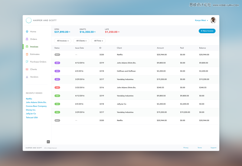 詳細解析列表設計的3個基本思路分析