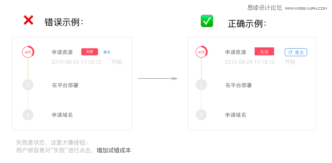 讓經典的尼爾森十大可用性原則幫你