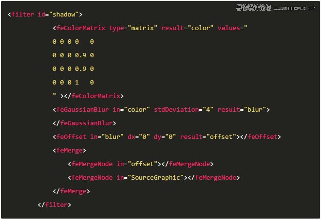 �����p�ɴ��_SVG�Ĵ��T֮�V�R���F