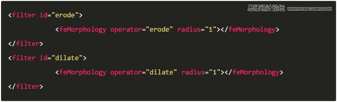 �����p�ɴ��_SVG�Ĵ��T֮�V�R���F