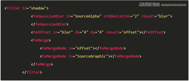 �����p�ɴ��_SVG�Ĵ��T֮�V�R���F