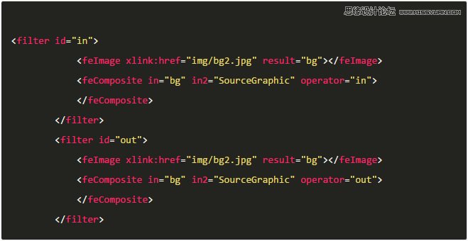 �����p�ɴ��_SVG�Ĵ��T֮�V�R���F