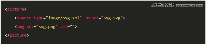 �����p�ɴ��_SVG�Ĵ��T֮�V�R���F