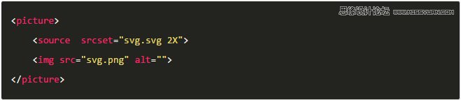 �����p�ɴ��_SVG�Ĵ��T֮�V�R���F