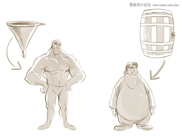 繪畫師應該如何畫好卡通人物的身體