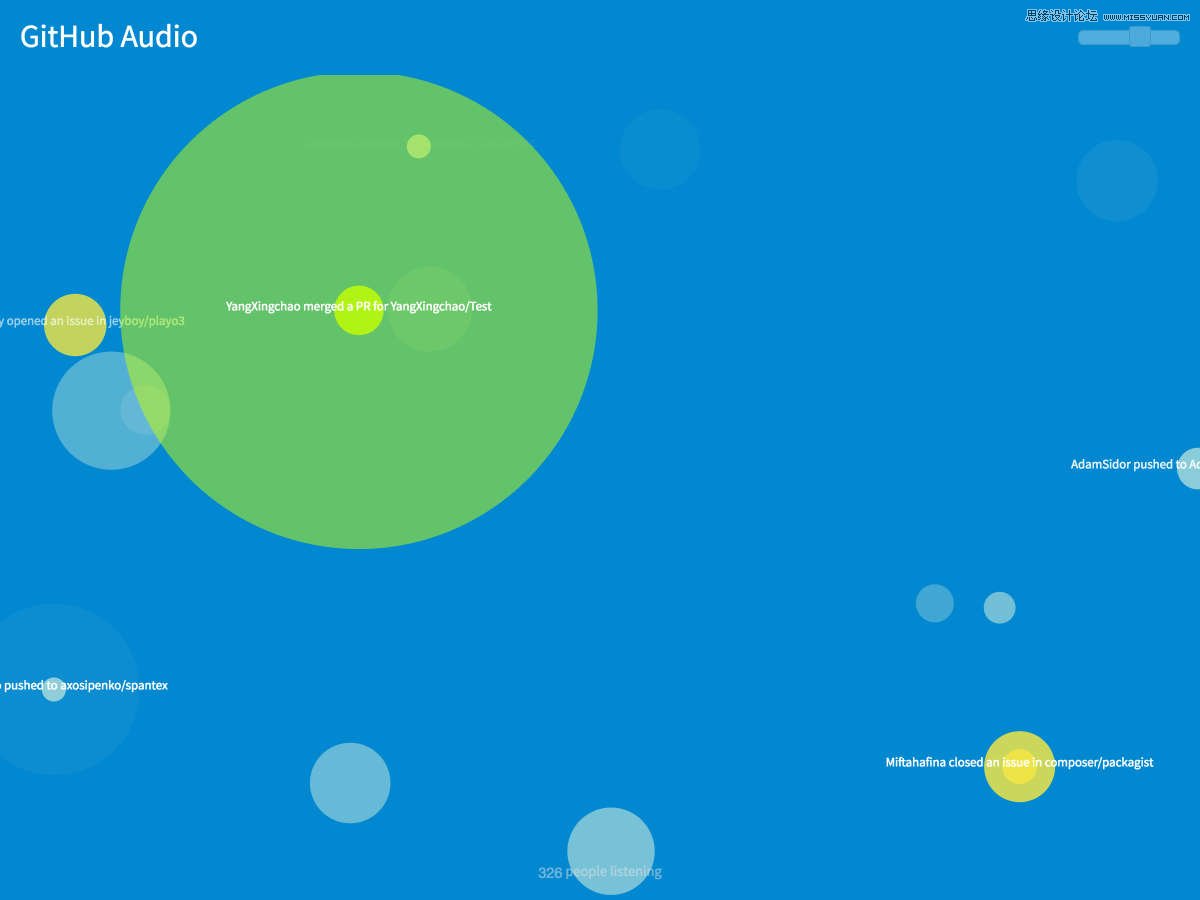 2016年11月開發者非常實用干貨大合集分享