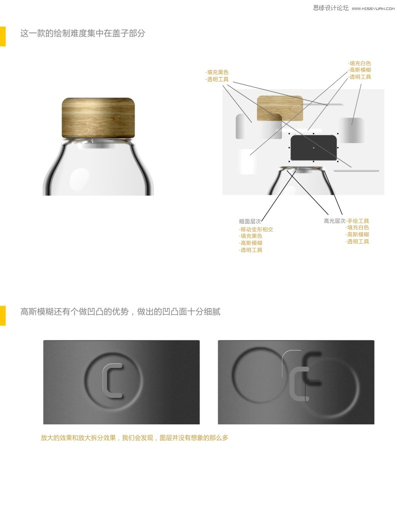 CorelDRAW���ν�B���yƷƿ�ӵ��L�Ʒ���