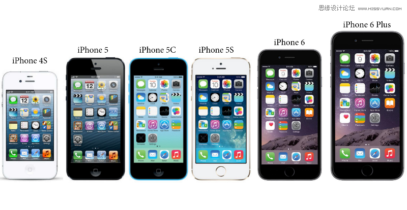 7項幫你創(chuàng)造優(yōu)質(zhì)移動端UI的最佳實踐