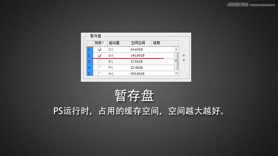 PhotoshopԔ���������ܷ����c�{������