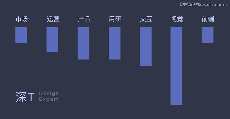 �\Մ�OӋ����ΰ���(w��n)���^�OӋ��ã��