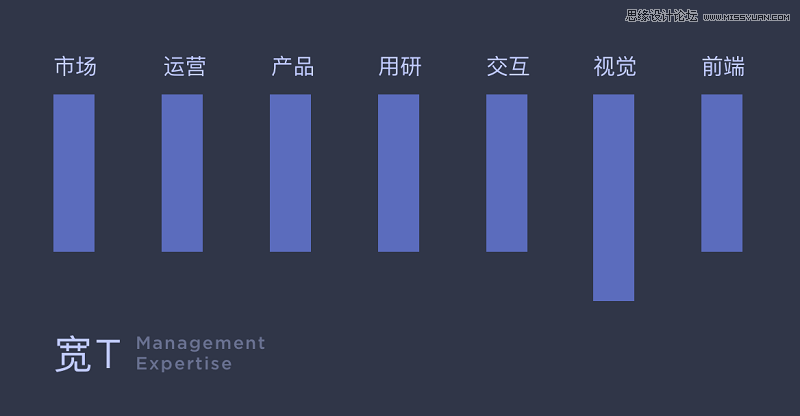 �\Մ�OӋ����ΰ���(w��n)���^�OӋ��ã��