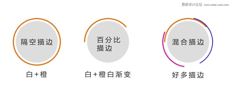 Photoshop制作立體質(zhì)感的網(wǎng)頁開關(guān)按鈕