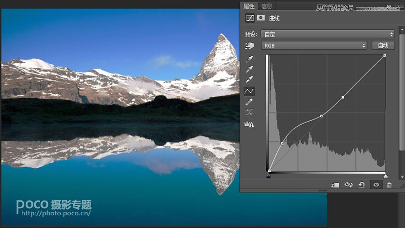 Photoshop詳細解析曲線工具的使用原理