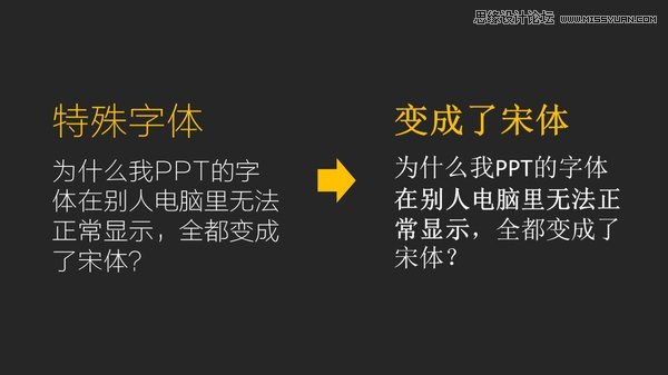 4個挑字體的方法讓你的PPT更有設計感