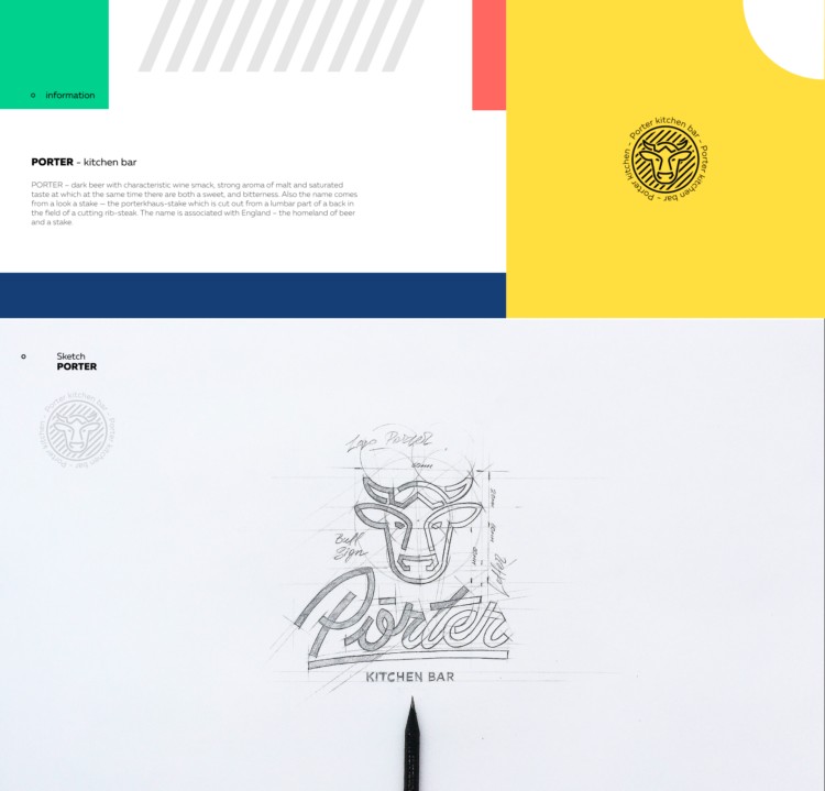 �����Porter�͏dƷ�������OӋ���p