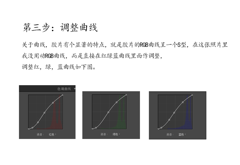 Photoshop�{(di��o)����ϵ�zƬ�L(f��ng)���{(di��o)ɫ�̳�