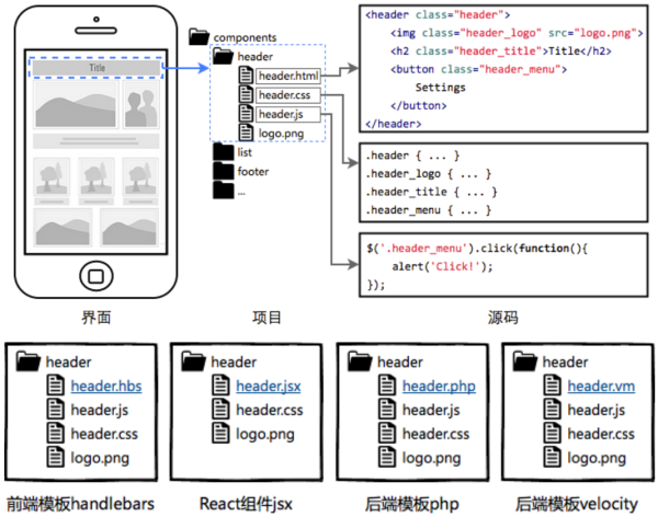 Ԕ����ȫ��ĽM�����_�l�c�OӋָ��