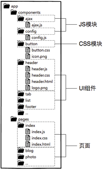 Ԕ����ȫ��ĽM�����_�l�c�OӋָ��