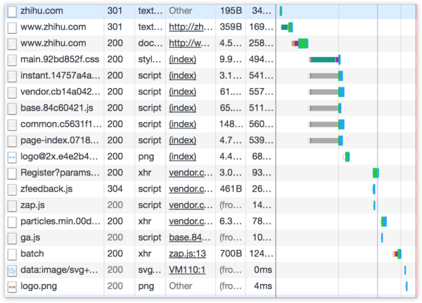 Ԕ����ȫ��ĽM�����_�l�c�OӋָ��