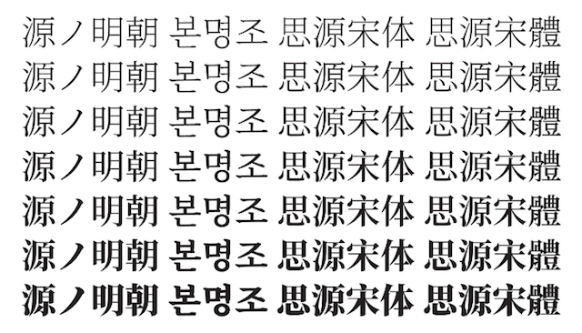 谷歌攜手Adobe推出超好看的的思源宋體