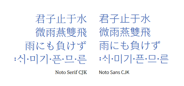 谷歌攜手Adobe推出超好看的的思源宋體