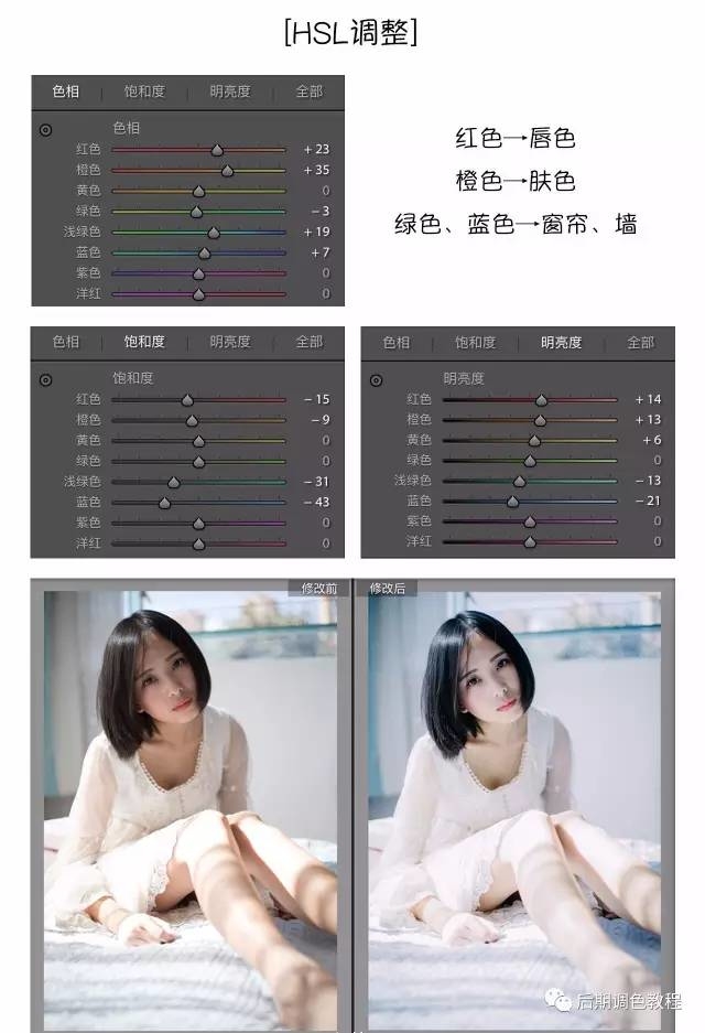 Photoshop�{���҃�������Ƭ�����{ɫˇ�gЧ��