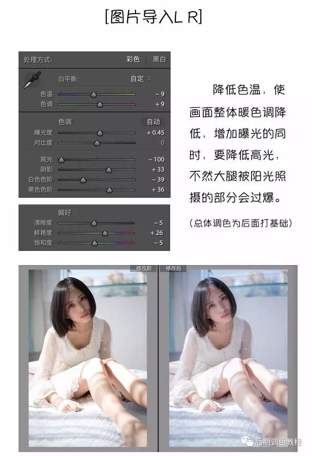 Photoshop�{���҃�������Ƭ�����{ɫˇ�gЧ��