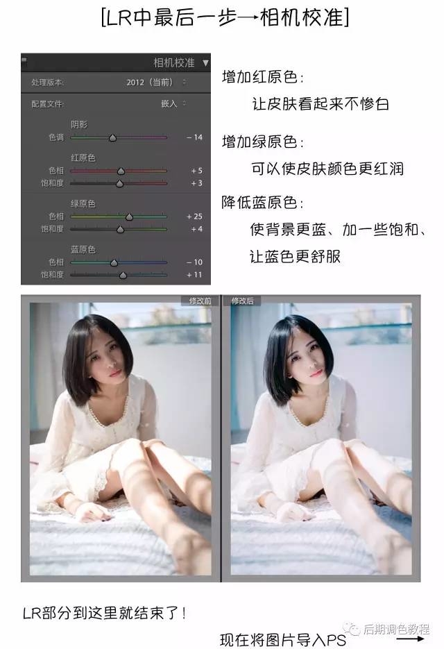 Photoshop�{���҃�������Ƭ�����{ɫˇ�gЧ��