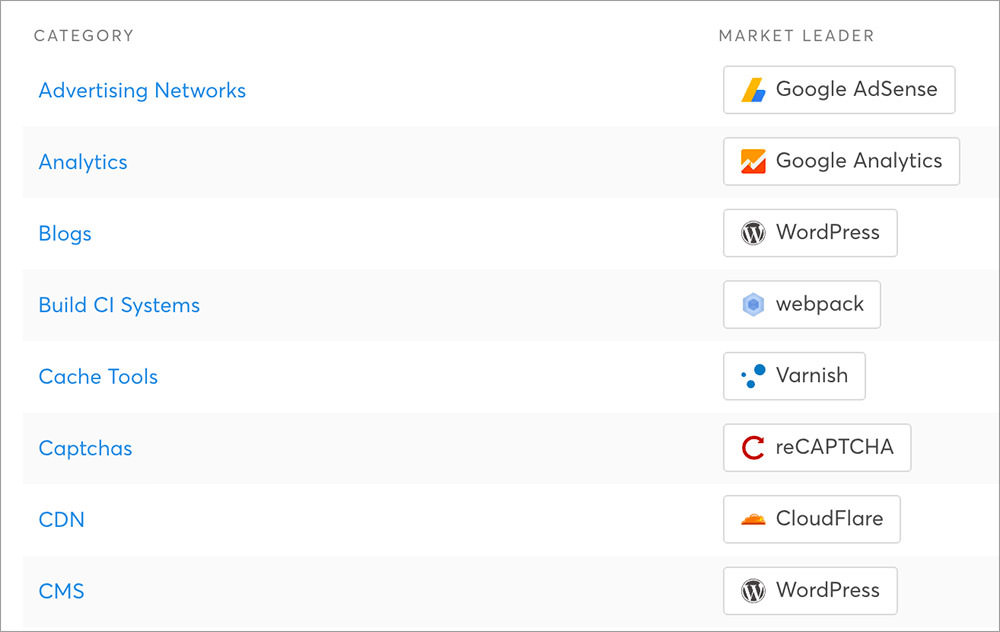 2017年4月前端開發者使用的素材合集