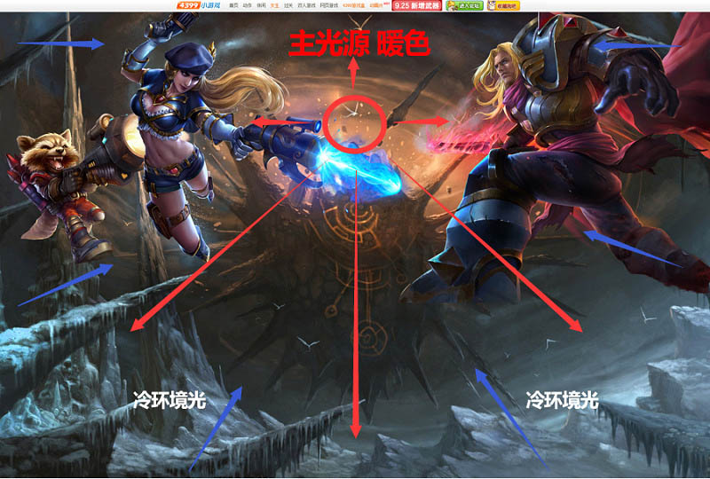 Photoshop�OӋ������Α�Wվ���