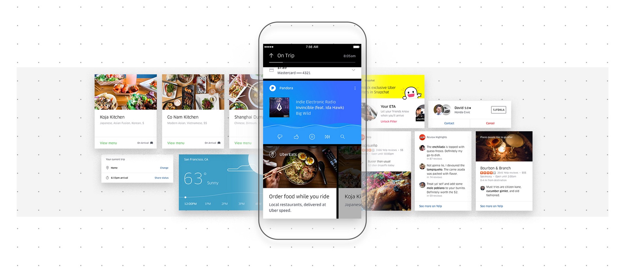 設計師解讀2017年UX設計3大預測