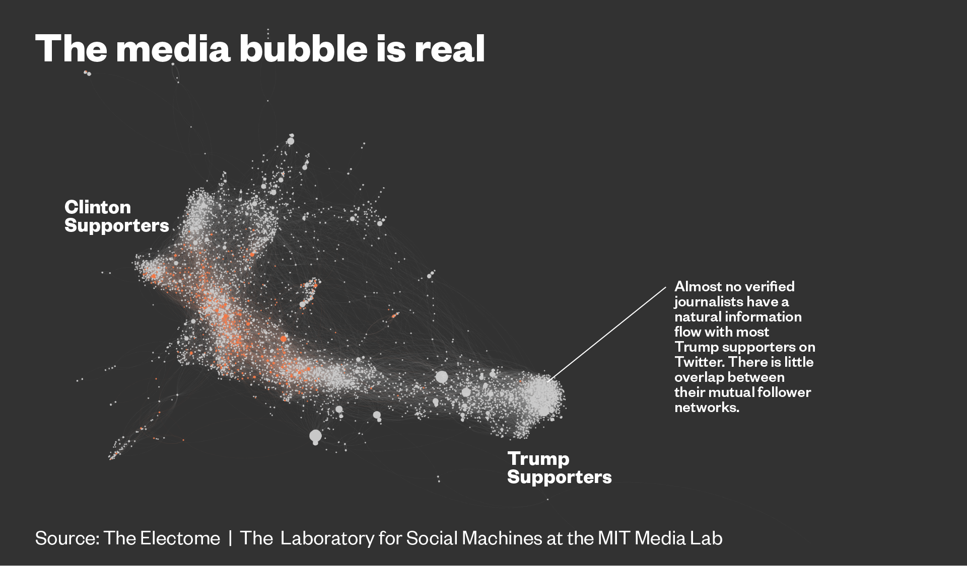 設計師解讀2017年UX設計3大預測