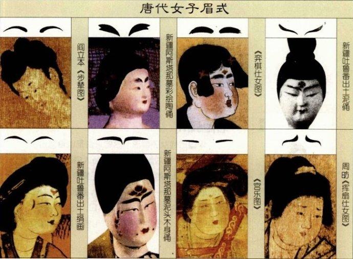 詳細解析古代女子妝容的繪制方法