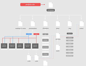 20���ľW퓽������̈D�OӋ���p