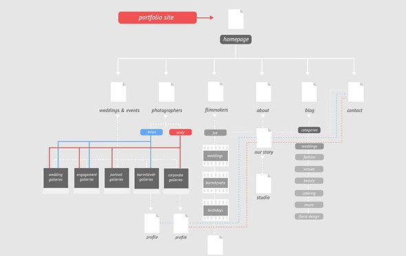 20���ľW퓽������̈D�OӋ���p