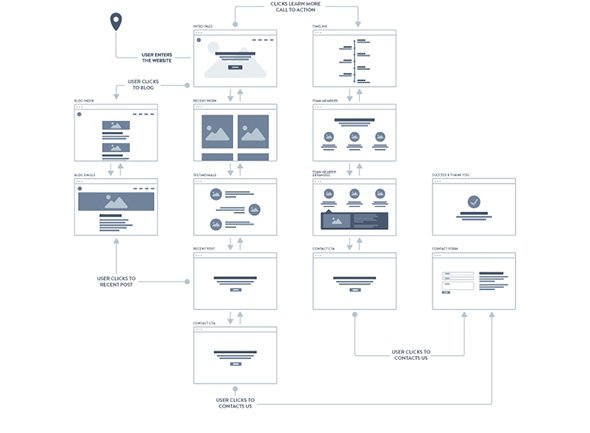 20���ľW퓽������̈D�OӋ���p