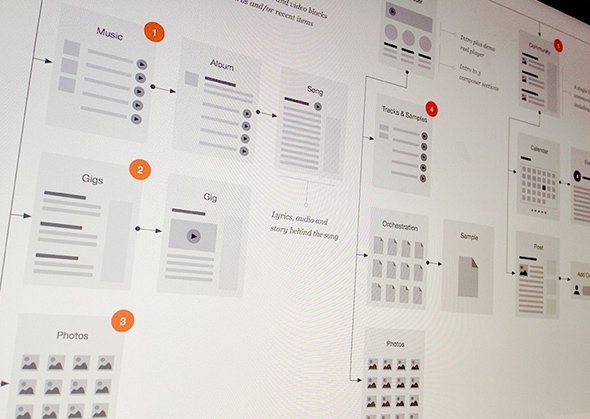 20���ľW퓽������̈D�OӋ���p