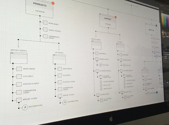 20���ľW퓽������̈D�OӋ���p