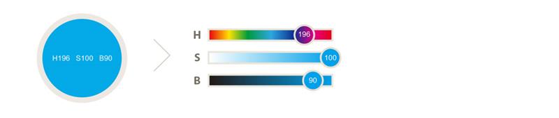 Photoshop�������ֱ��֪���ČW���Pӛ